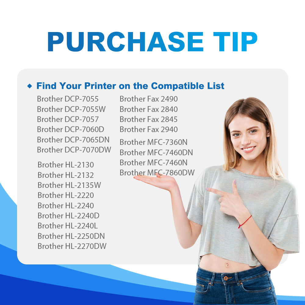 Galada - Unidad De Tabor Copatible Con Brother DR420 DR-420 Para DCP-7060D 7065DN HL-2240