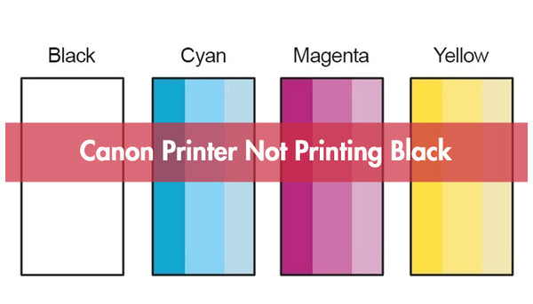 Canon Printer Not Printing Black