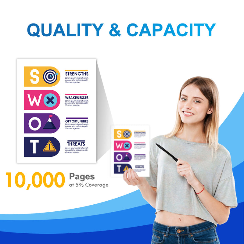 Compatible Kyocera TK-5380C Cyan Toner Cartridge