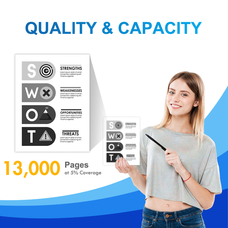 Compatible Kyocera TK-5380K Black Toner Cartridge